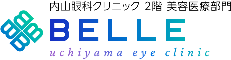 BELLE